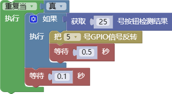 图7