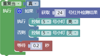 图6