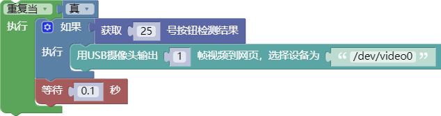 图6