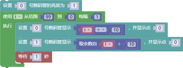 图11